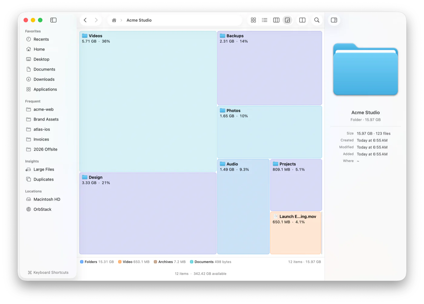 The disk usage map of a folder, with Videos taking the largest share